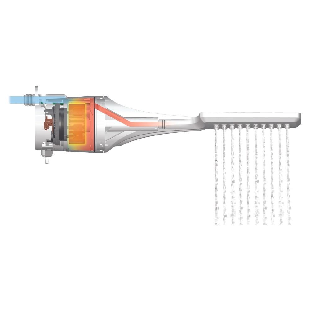 Chuveiro Lorenzetti Loren Shower Ultra Multitemperaturas Branco