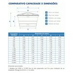 Caixa d’água 250L de Polietileno Azul Fortlev