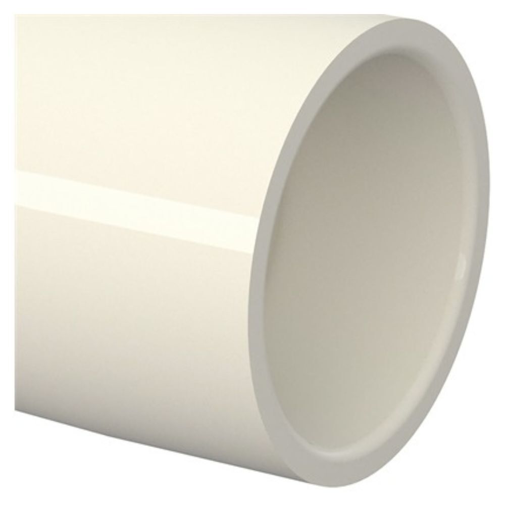 Luva Aquatherm Tigre