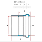 Luva Simples Esgoto 150mm Branco Tigre
