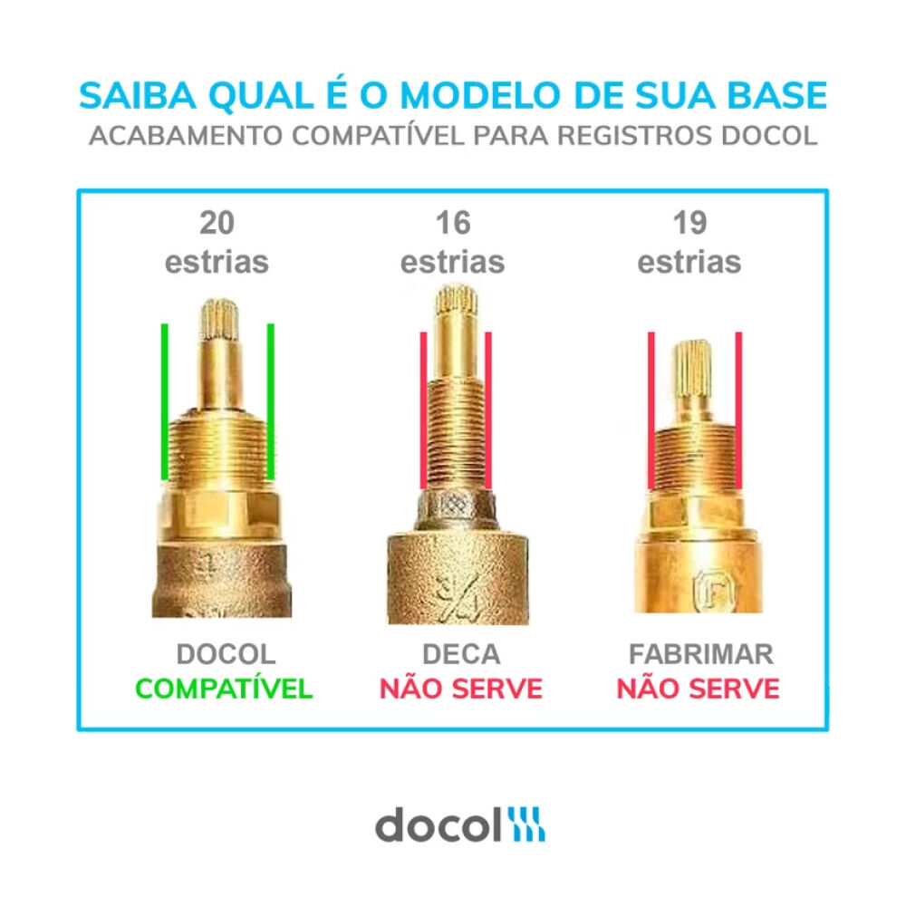 Acabamento para Registro Base 1/2 à 1" Cromado Gali Docol